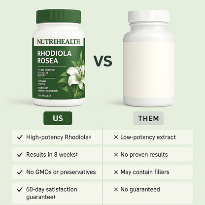 NutriHealth Wellness Capsules