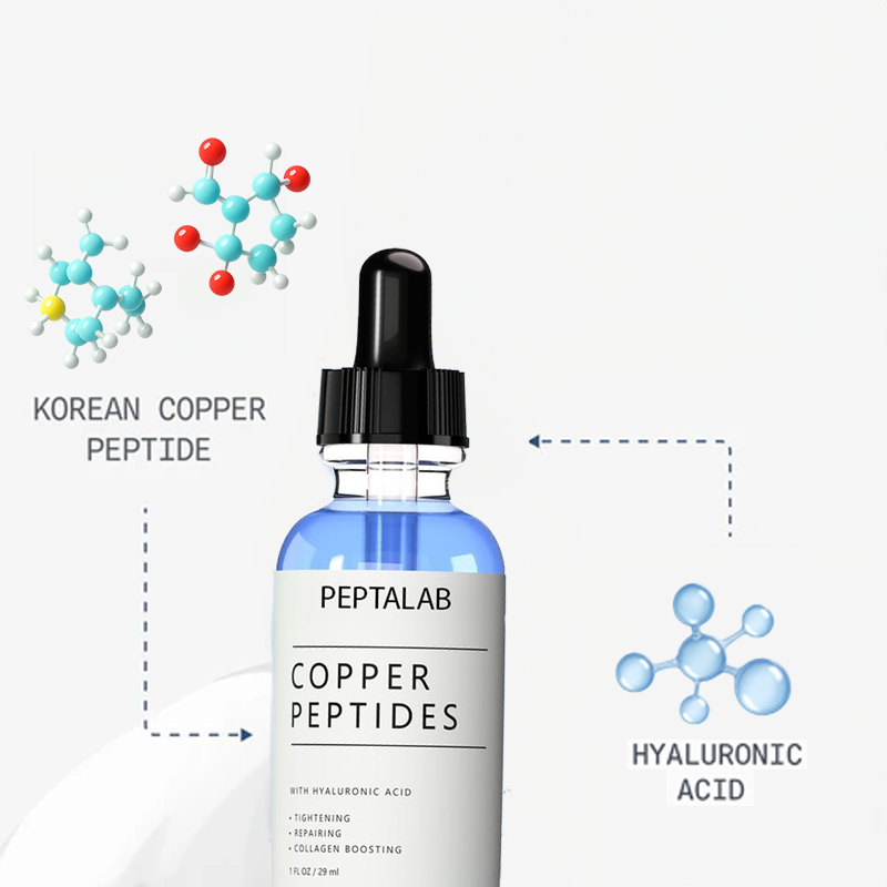 Advanced Copper Peptide Skin Renewal Serum