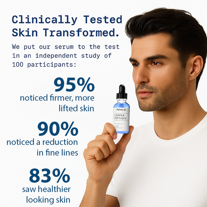 Advanced Copper Peptide Skin Renewal Serum
